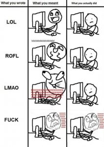 ‘What You Wrote’ vs ‘What You Meant’ vs ‘What You Actually Did’