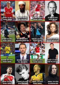Aaron Ramsey Curse