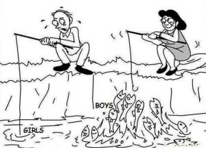 Reality Of Facebook