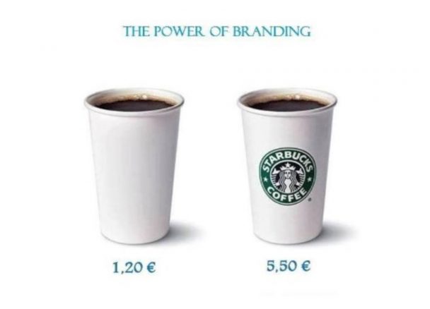 It's All About The Branding