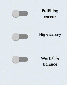Life Balance