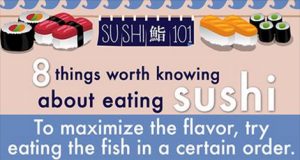 Best 8 Ways On How To Eat Your Sushi