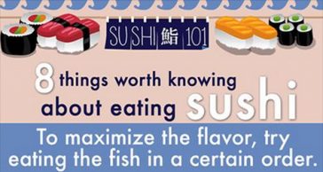 Best 8 Ways On How To Eat Your Sushi