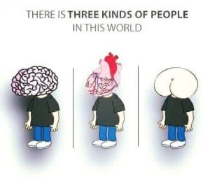 Three Kinds Of People