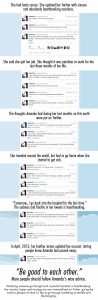 Girl Documents The Last Days Of Her Life On Twitter