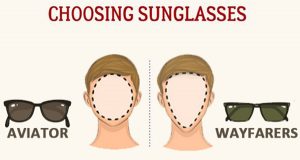 The Perfect Guide To Choosing The Right Pair Of Sunglasses