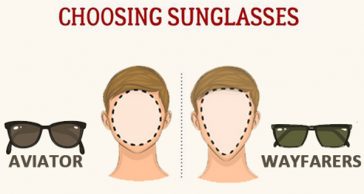 The Perfect Guide To Choosing The Right Pair Of Sunglasses
