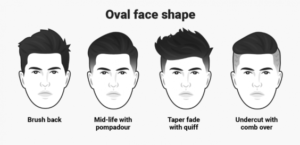 The Perfect Men's Guide To Choosing The Right Haircut For Every Face Shape