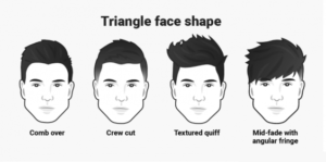 The Perfect Men's Guide To Choosing The Right Haircut For Every Face Shape