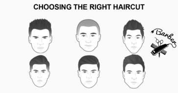 The Perfect Men's Guide To Choosing The Right Haircut For Every Face Shape