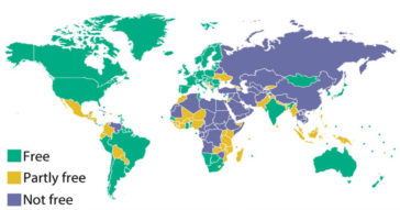 These 88 Countries Are Ranked By Their Degree Of Freedom