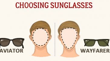 The Perfect Guide To Choosing The Right Pair Of Sunglasses